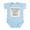 Sky Blue, variant on CafePress - What Happens At Nonna's Stays Infant Bodysuit - Baby Light Bodysuit, Size Newborn - 24 Months