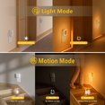 thumbnail image 4 of 2 Pack Plug in Night Light with Motion Sensor & Dusk to Dawn Sensor, 3 Sensor Modes, Dimmable Night Lights Plug into Wall, Auto ON/Off, Amber Nightlight for Kids, Bathroom, Bedroom, Stairs, 4 of 5