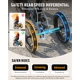 thumbnail image 3 of ActBest Folding 3‑Wheel Electric Tricycle for Adults/Seniors, 18"x3.0" Fat Tire E‑Trike, 750W(Peak1200W),48V 10.4Ah Battery, Ideal for Grocery Shopping, Walking Dogs, Carrying Cargo,Blue, 3 of 8
