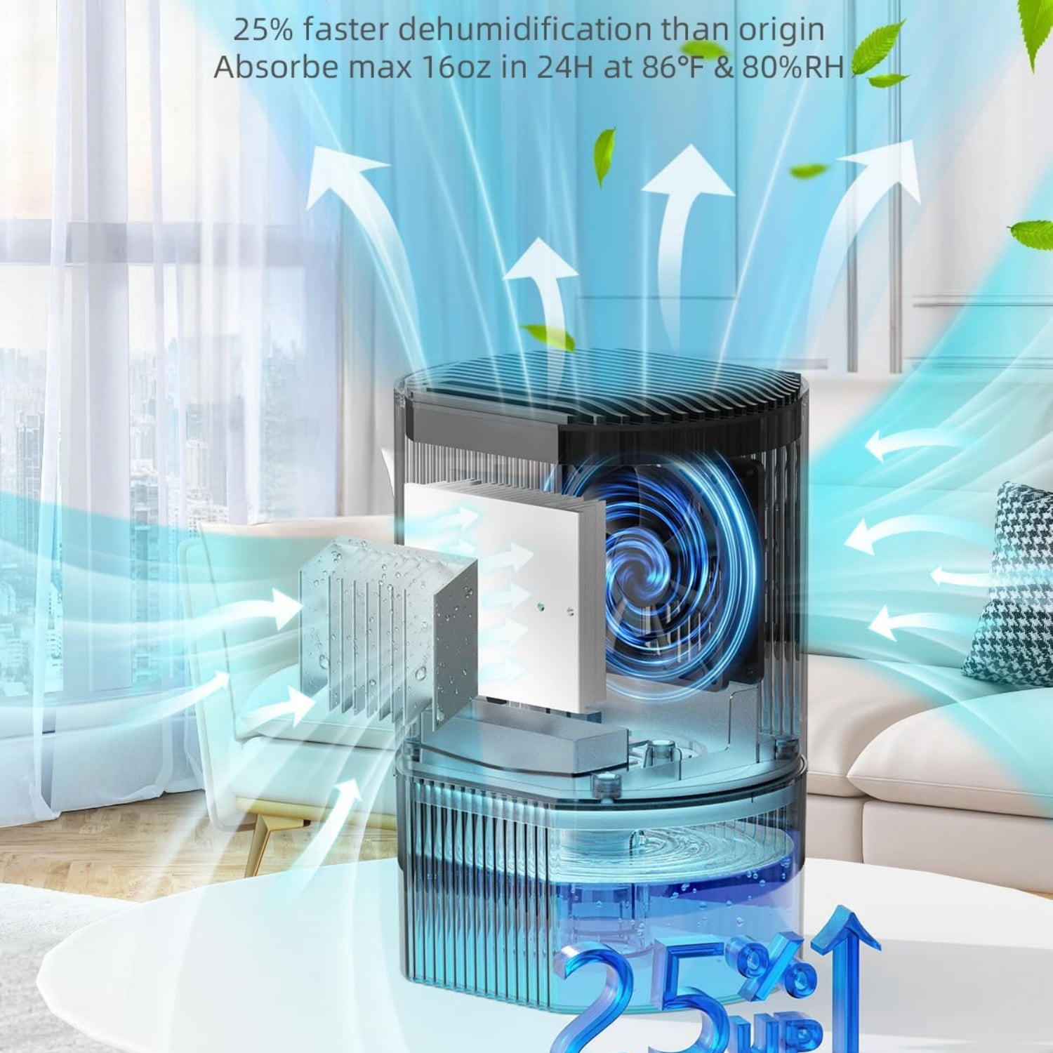 Small Dehumidifiers for Bathroom, Bedroom, Dorm Room, Home, RV, Closet, Wardrobe, Office, Portable Dehumidifier with Auto Shut Off, Auto Defrost, Colorful Light, Ultra Quiet, Energy Saving, 35 OZ