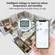 thumbnail image 2 of 2.4GHz WiFi Temperature Humidity Sensor High Accuracy Digital Smart Hygrometer Thermometer with App Control for Indoor, 2 of 2