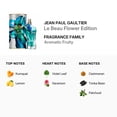 thumbnail image 4 of Jean Paul Gaultier Le Beau Flower Edition Eau De Parfum 4.2 Fl Oz, 4 of 5
