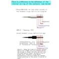 thumbnail image 4 of Conector OMTP para Auriculares Baoblaze 5 Piezas Aleación de Zinc Anti-interferencia, 4 of 8