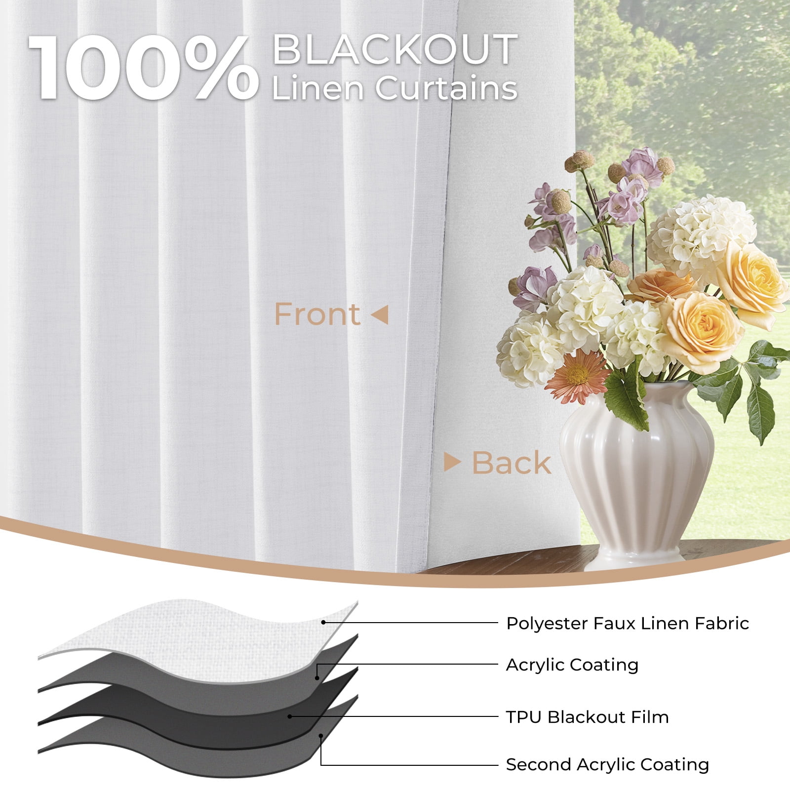 100% Blackout Faux Linen Curtains for Bedroom 90 Inches Long,2 Panels Set,Thermal Insulated Back Tab Drapes,50"Wx90"L,Bright White