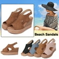 thumbnail image 5 of Mchoice Wedges Sandals,Women's Fish Mouth Espadrilles Slingback Platform Sandals High Heel Ankle Strap Beach Shoes on Clearance, 5 of 6