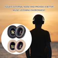 thumbnail image 2 of 1 Pair Replacement Ear Pad Cushions for WH-1000XM5 Noise Cancelling Headphone Earpads Foam Headset Ear Cups, 2 of 7