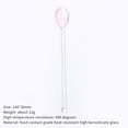 thumbnail image 2 of Wuffmeow Colored Transparent Glass Mixing Spoons Transparent Colored Glass Spoons Coffee Mixing Spoons Tableware Gifts, 2 of 8