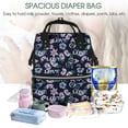thumbnail image 4 of Wukai Love Butterflies Mummy Backpac,&nbsp;Diaper Bag Purse Breast Pump Bag Purse Diaper Bag for swim,gym,workout,large capacity backpack, 4 of 5