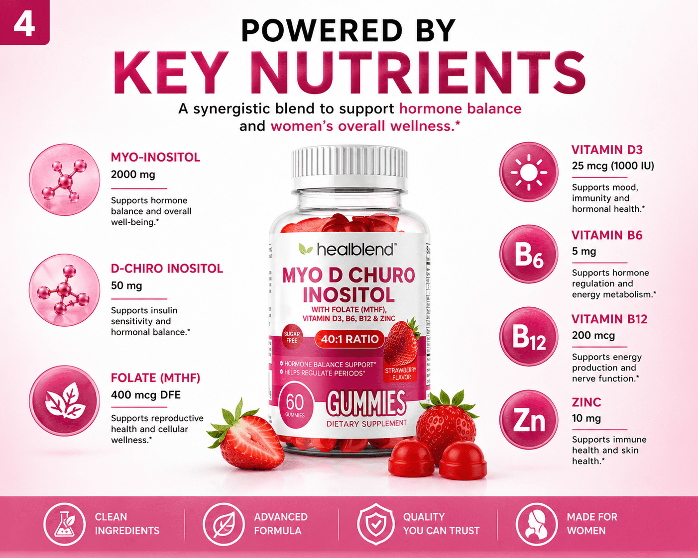 Healblend Myo-Inositol & D-Chiro Inositol PCOS Gummies for Hormone Balance & Fertility Support with Folate and Zinc, Strawberry Flavor, Sugar-Free, 60 Count