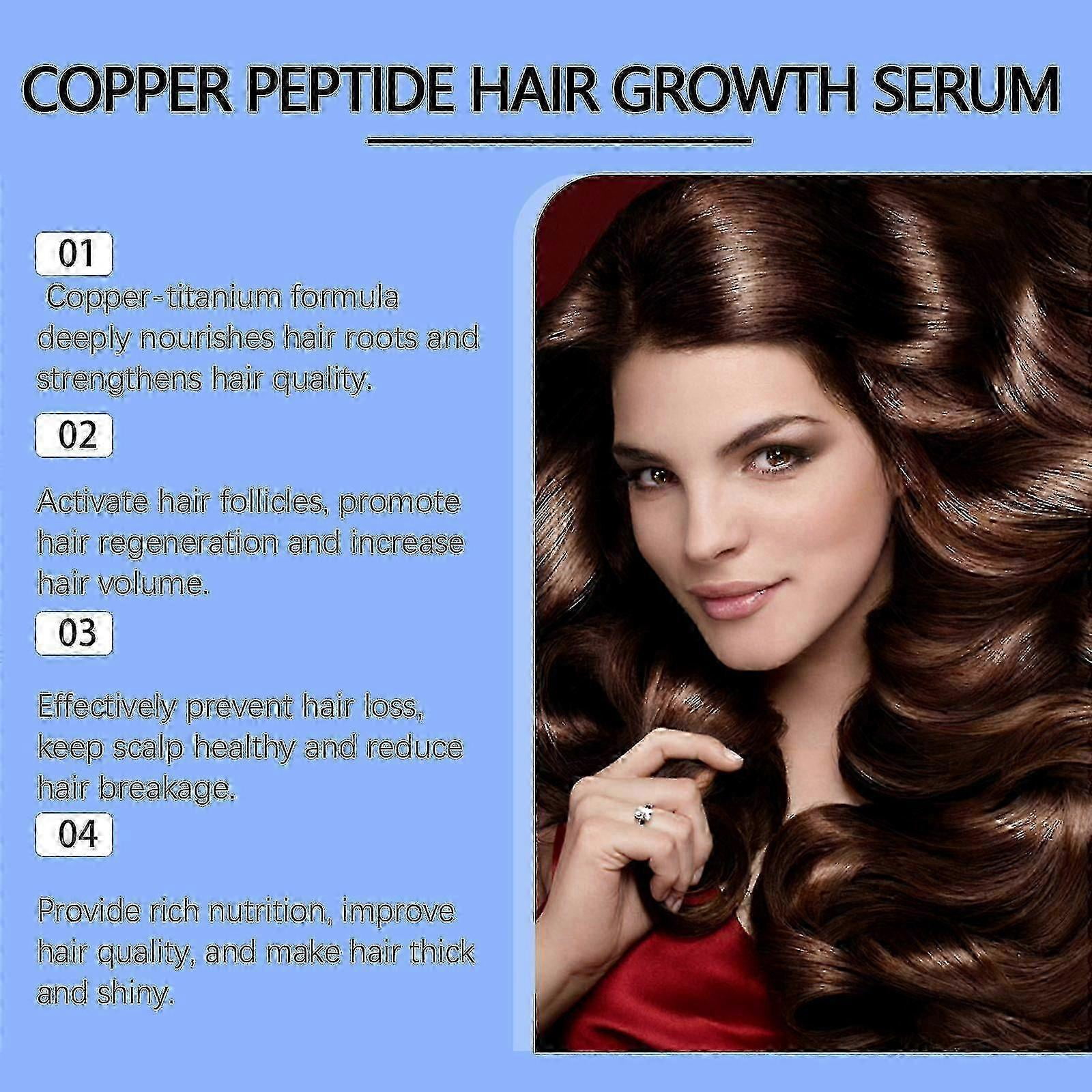 Copper Peptide Hair Regrowth Formula GHK-CU & AHK-CU, Copper Peptide Hair Growth Treatment Serum For Men and Women