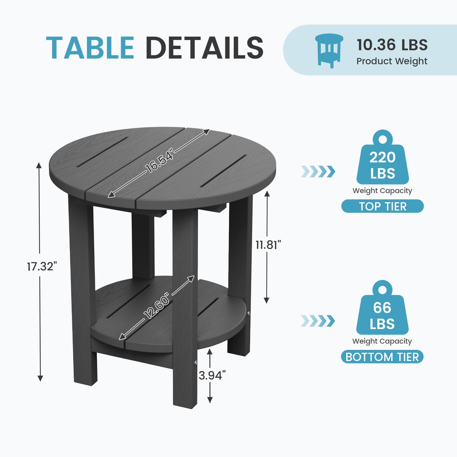 FUNDAZE 2-Tier Round HDPE Patio Side Table, End Tables For Living Room, Waterproof Indoor & Outdoor Small Table for Poolside, Garden, Gray