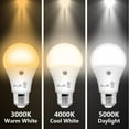 thumbnail image 5 of Dusk to Dawn Light Bulb- 2 Pack, A19 LED Sensor Light Bulbs; UL Listed, Automatic On/Off, 800 Lumen, 10W(60 Watt Equivalent), E26 Base, Indoor/Outdoor Lighting Bulb (5000K Daylight), 5 of 8