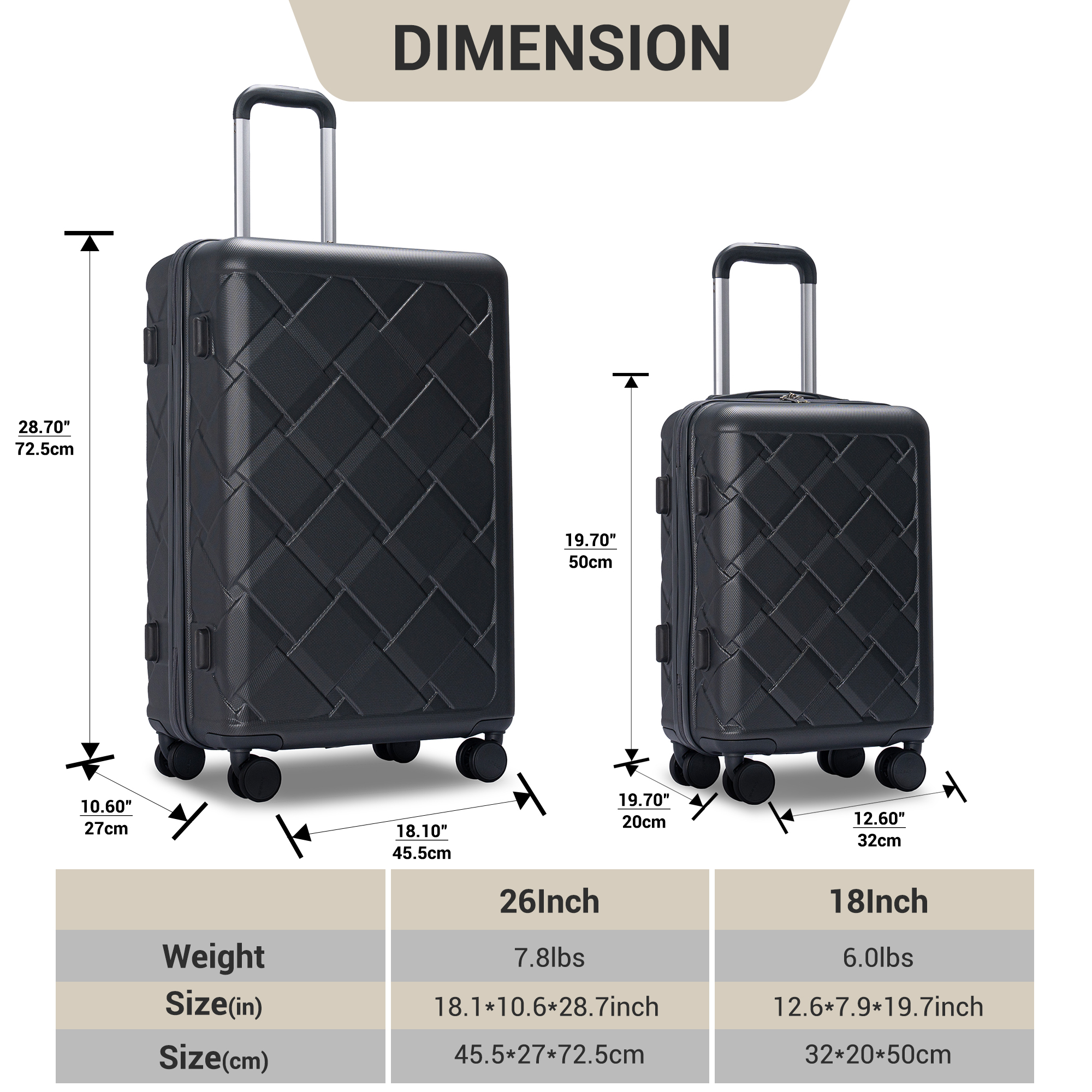Luggage Sets Hardside 5 Piece Lightweight Hardshell Suitcase with Double Spinner Wheels and 3PCS Packing Cubes,(18"&26") Dark Gray