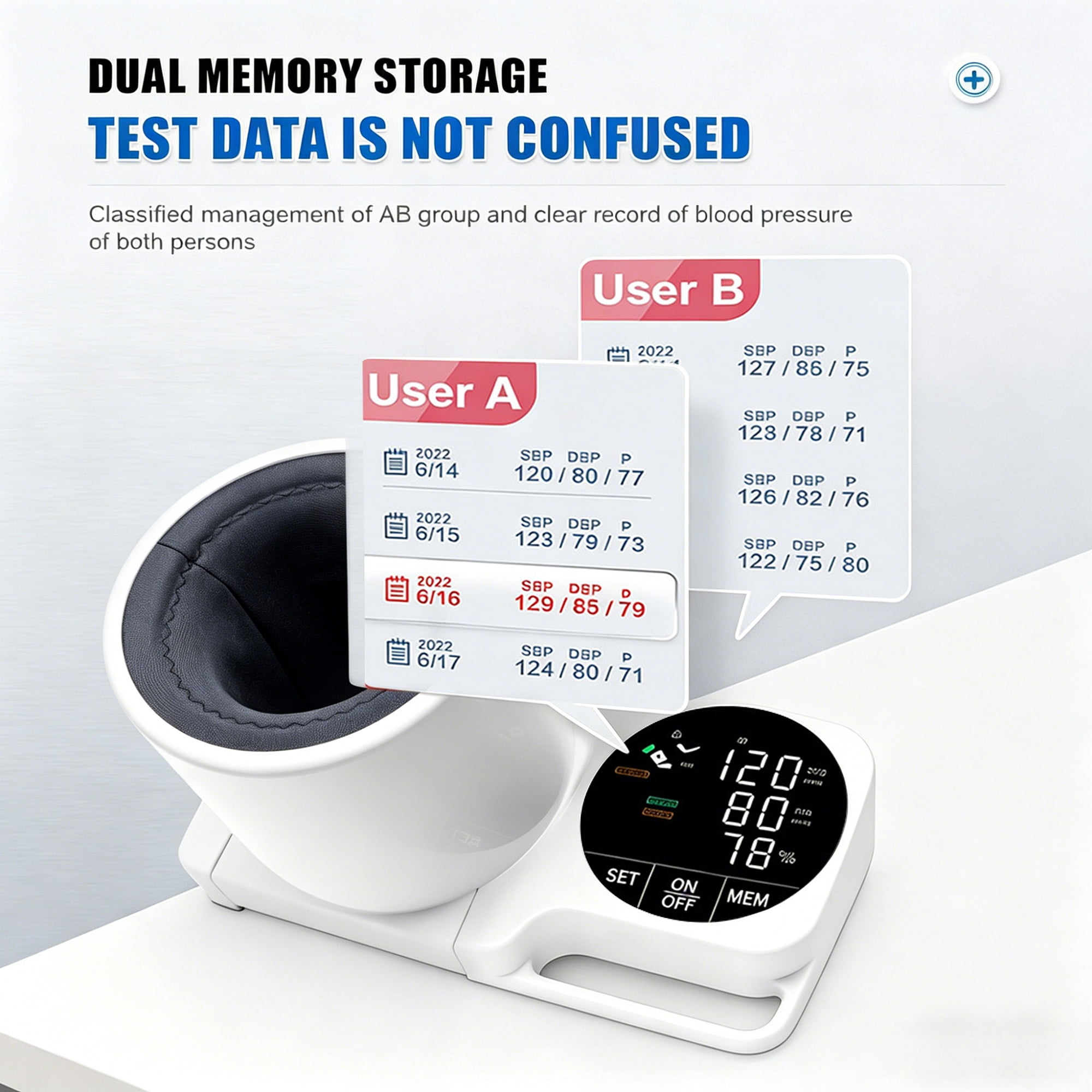 ZIQING Automatic Upper Arm Blood Pressure Monitor, 360° Surround Cuff, Large LED Screen, One-Touch Operation, for Home Use & Seniors