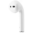 thumbnail image 1 of Air & Pods GENUINE 2nd Generation RIGHT Side Only A2032, 1 of 6