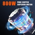 thumbnail image 4 of Electric Food Processor Meat Grinder 800W 2x12cups LED Timer Electric Food Chopper Vegetable chopper 3 layers 6 blades for Mincing Puree for home use kitchen aid for pet food,, 4 of 6
