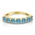 thumbnail image 2 of Gem Stone King 1.40 Ct Round Swiss Blue Topaz 18K Yellow Gold Plated Silver Ring, 2 of 4