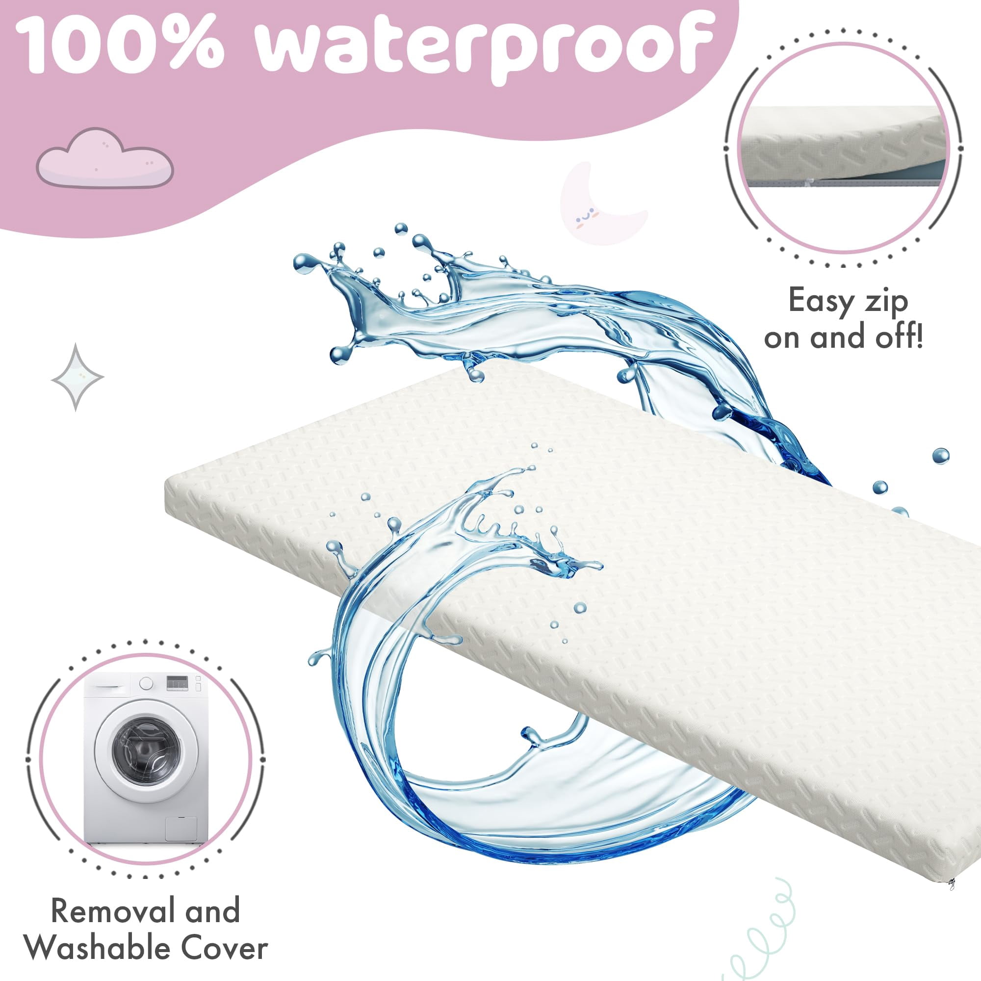2" Crib Mattress Topper Memory Foam - Waterproof Breathable Soft Washable Cover 52" X28" X Fits Standard Size Cribs & Toddler Beds By