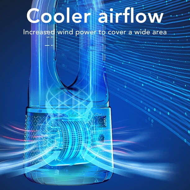 Ventilateur Portable Sans Pales, Petit Ventilateur De Table USB Silencieux A 6 Vitesses Avec Minuterie Bleu 96689638