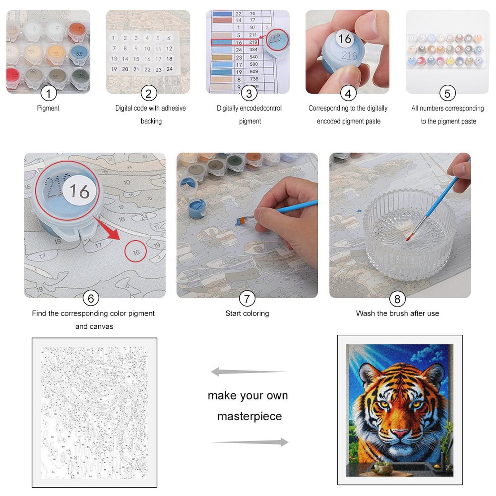 Paint By Numbers Kit for Adults Beginner - Tiger Portrait Bright Day Art DIY Canvas Painting Kits for Adults, Frameless Paint By Number for Adults for Home Wall Decor 16x20 Inch