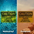 thumbnail image 6 of (2 Pack) Battery Charging Station No Smoking Or Open Flames OSHA Caution Sign 24 Inch X 18 Inch Indoor / Outdoor Rust-Free Aluminum Metal Signs for Workplace, Workshop, and Construction Site, 6 of 8