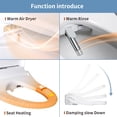 thumbnail image 3 of P30a Electric Bidet Toilet Seat - Smart Heated With Auto-flush  Side Panel Control For Existing Toilets Quiet Close Lid & Warm Air Dryer Elongated, 3 of 6