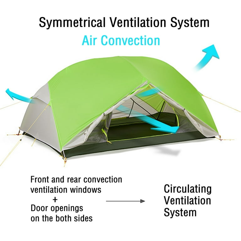 Naturehike Mongar Backpacking Camping Tent 2 Person