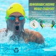 thumbnail image 6 of 2 Pairs Swimmer Ear Plugs for Adults, Upgraded Custom-Fit Swimming Earplugs for Swimmers Water Pool Shower Bathing and Other Water Sports(Green), 6 of 8