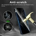 thumbnail image 4 of 3 Pack Privacy Screen Protector Compatible with iPhone 17,Full Coverage 9H Tempered Glass Film,Anti-Fingerprint,Bubble Free,Easy to Install, 4 of 7