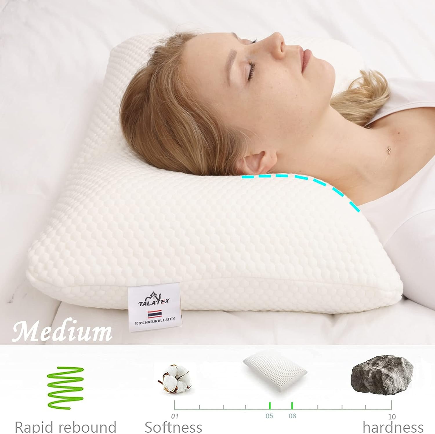 Talalay 100% Natural Premium Latex Pillow, Balanced for Back & Side Sleepers, Reduces Neck Stiffness (Standard (1 Pack), Medium)