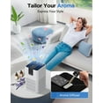 thumbnail image 3 of M05 Air Purifier for Large Room 1250 Sq Ft, H13 HEPA Filter Removes Dust Smoke Odor Pets with Aromatherapy and Quiet Sleep Mode, 3 of 7