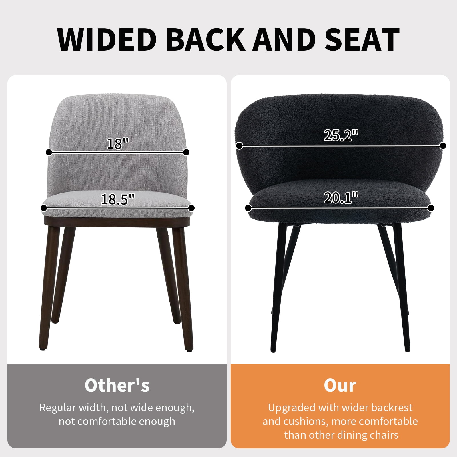 Rongbuk Modern Teddy Dining Chairs Set of 2, Comfy Kitchen Armless Chairs with Thick Cushions, Wingback Chair, Upholstered Dining Room Chairs with Metal Legs for Dining Room, Living Room, Black