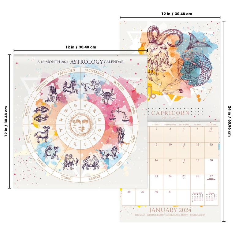 Trends International Texas - Dallas Skyline Unframed Wall Poster Print Clear Push Pins Bundle 22 375 X 34