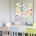 thumbnail image 4 of 13Pcs Growth Mindset Classroom Decoration Banner Posters Sign Bulletin Board Hanging Wall Art Decor for DIY Back to School Teacher Elementary Middle High School College Theme Colorful 39x10Inch, 4 of 9