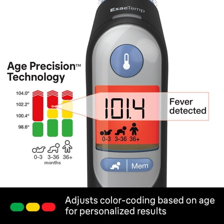 Braun ThermoScan 7 Ear Thermometer, Digital Thermometer for Adults and Children,, FSA & HSA Eligible, Black, IRT6520BUS