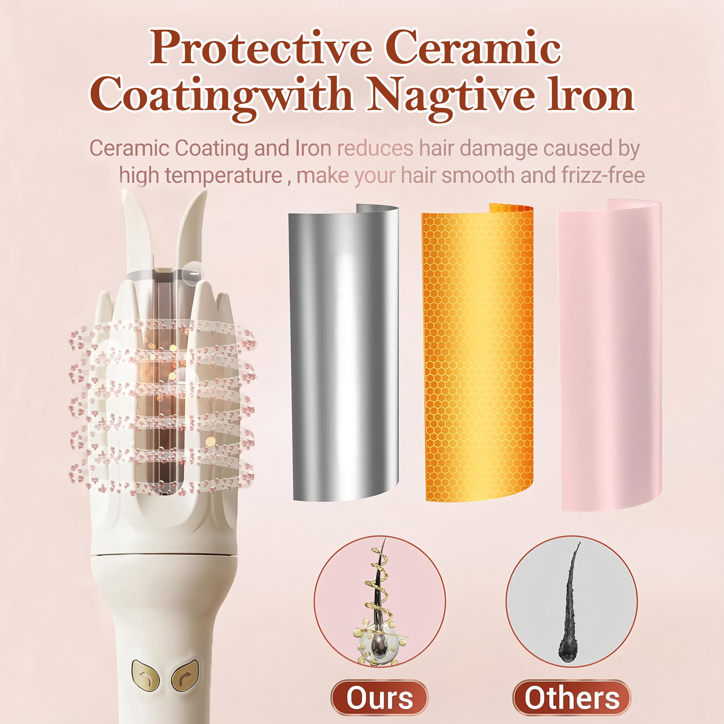 Moremore 1.10 in Automatic Curling Iron, Electric Curling Wand, Anti-Tangle Rotating Ceramic Hair Curler, Negative Ionic, Cream Yellow