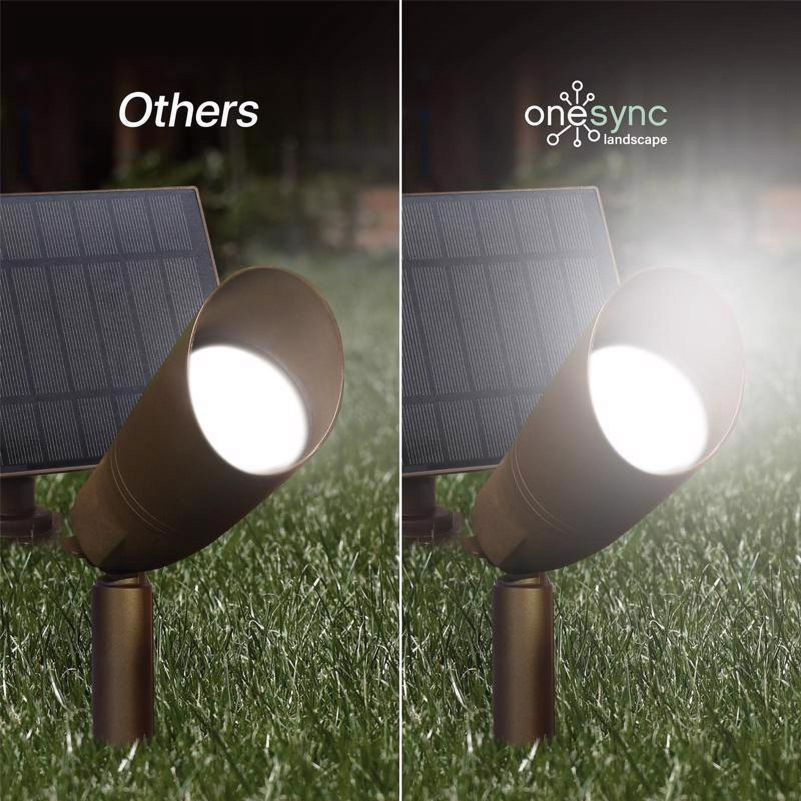 Feit Electric 3010299 0 watt LED OneSync Solar Powered Spot Light Kit