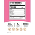 Sugar Substitutes for Employee Breakroom Kitchen Solutions - Walmart ...
