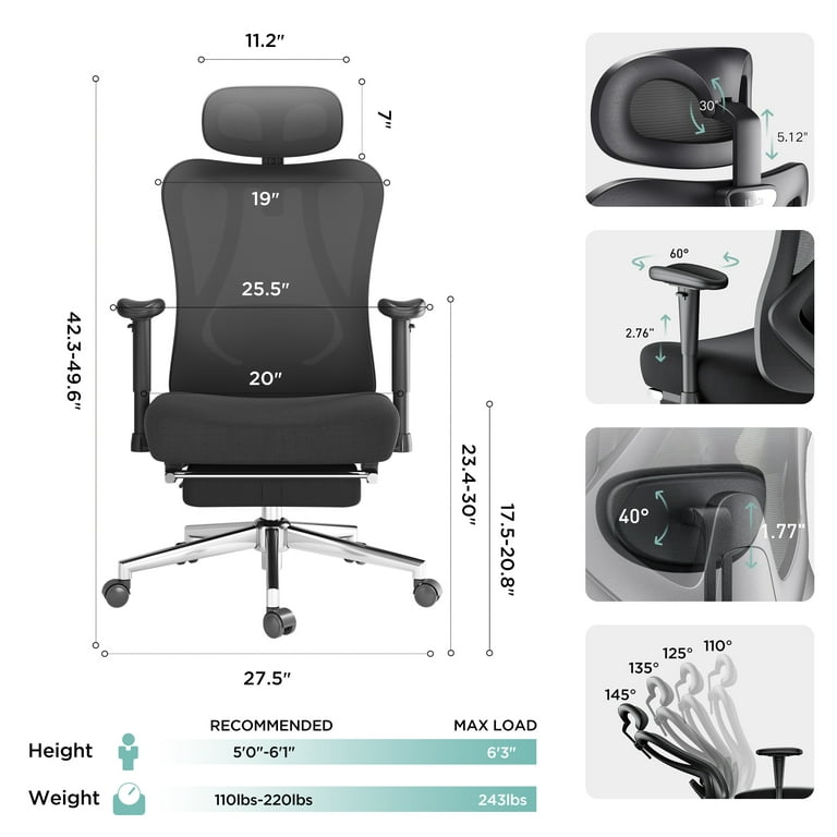HBADA Chair  Future Ergonomic within your touch