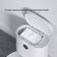thumbnail image 3 of 8 Pack Dust Bag Replacement For Xiaomi Roidmi Robot Sweeping, 3 of 5