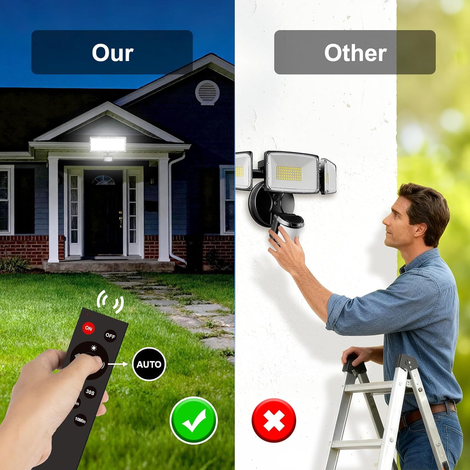 Kekeou 50W Outside Electric Lights, With Motiondetector, Remote , IP67 Hologine Flood Lights For Outside Garden