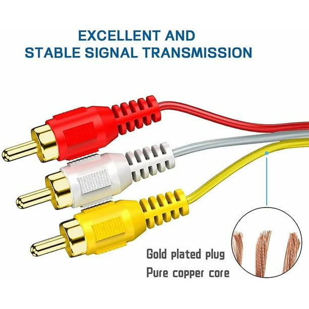 HDMI a RCA Cable de conversion HD de decodificador HDMI a 3RCA Adaptador de Cable de Audio y Video Rojo Amarillo Blanco para TV HDTV DVD 1 5 m Bodega Aurrera en linea