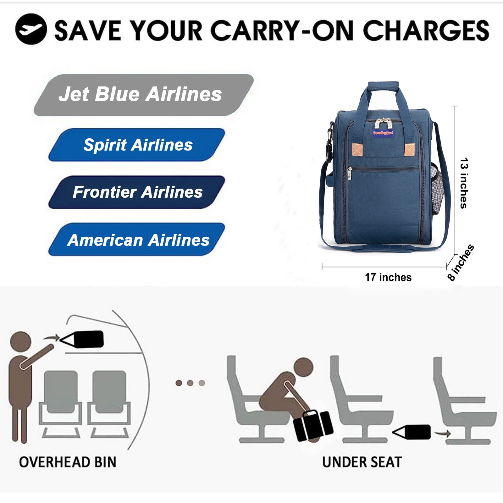 BoardingBlue for The Spirit Frontier American Jetblue 17 Inches Personal Item Under Seat Duffel Bag (Black), Adult Unisex, Size: 17 x 13 x 8