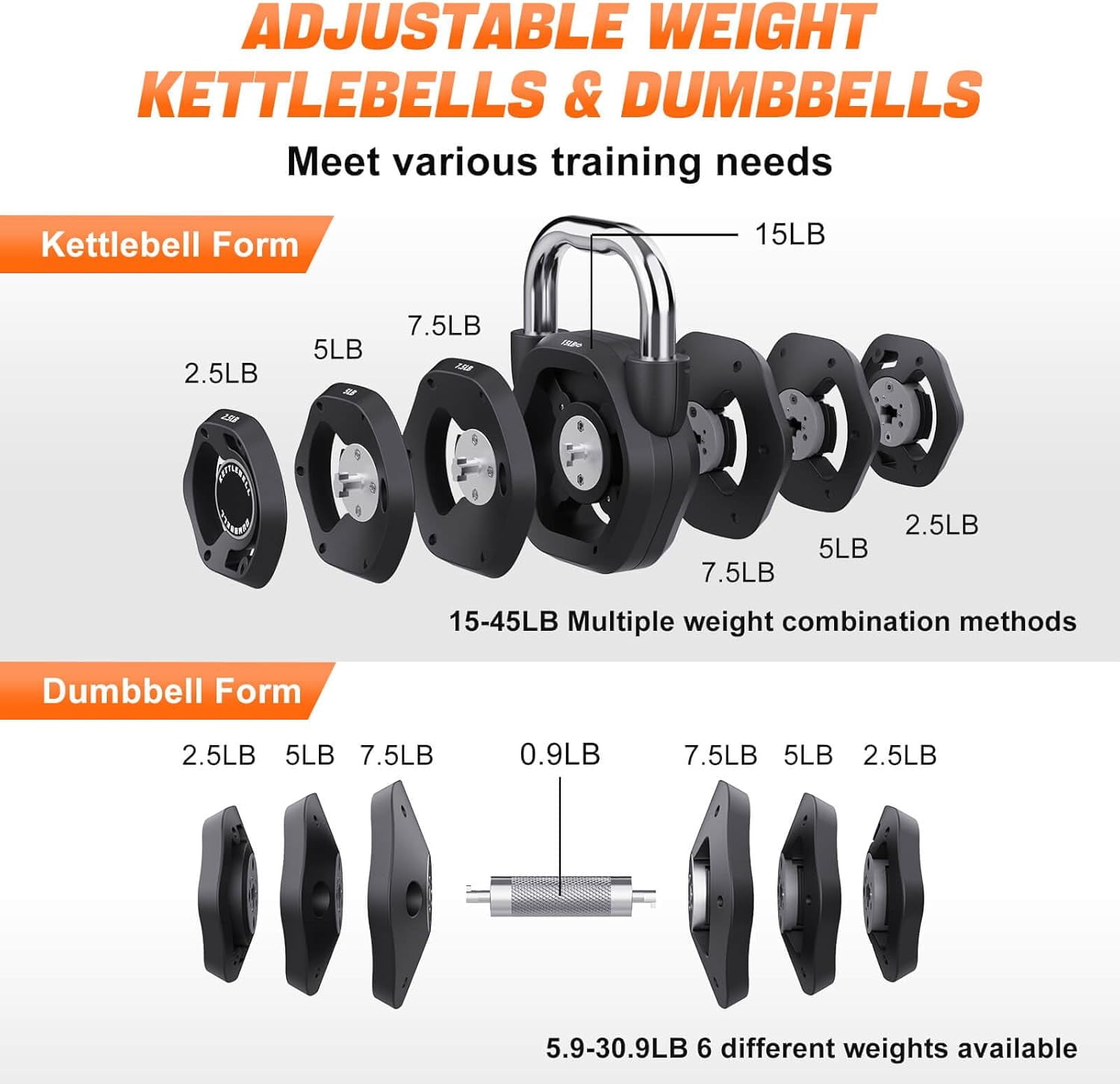 2-in-1 Adjustable Kettlebell, 15-45LB Kettlebells Weight Set for Strength Training, 5.9-30.9LB Adjustable Weights Dumbbell for Home Gym Full Body Workout