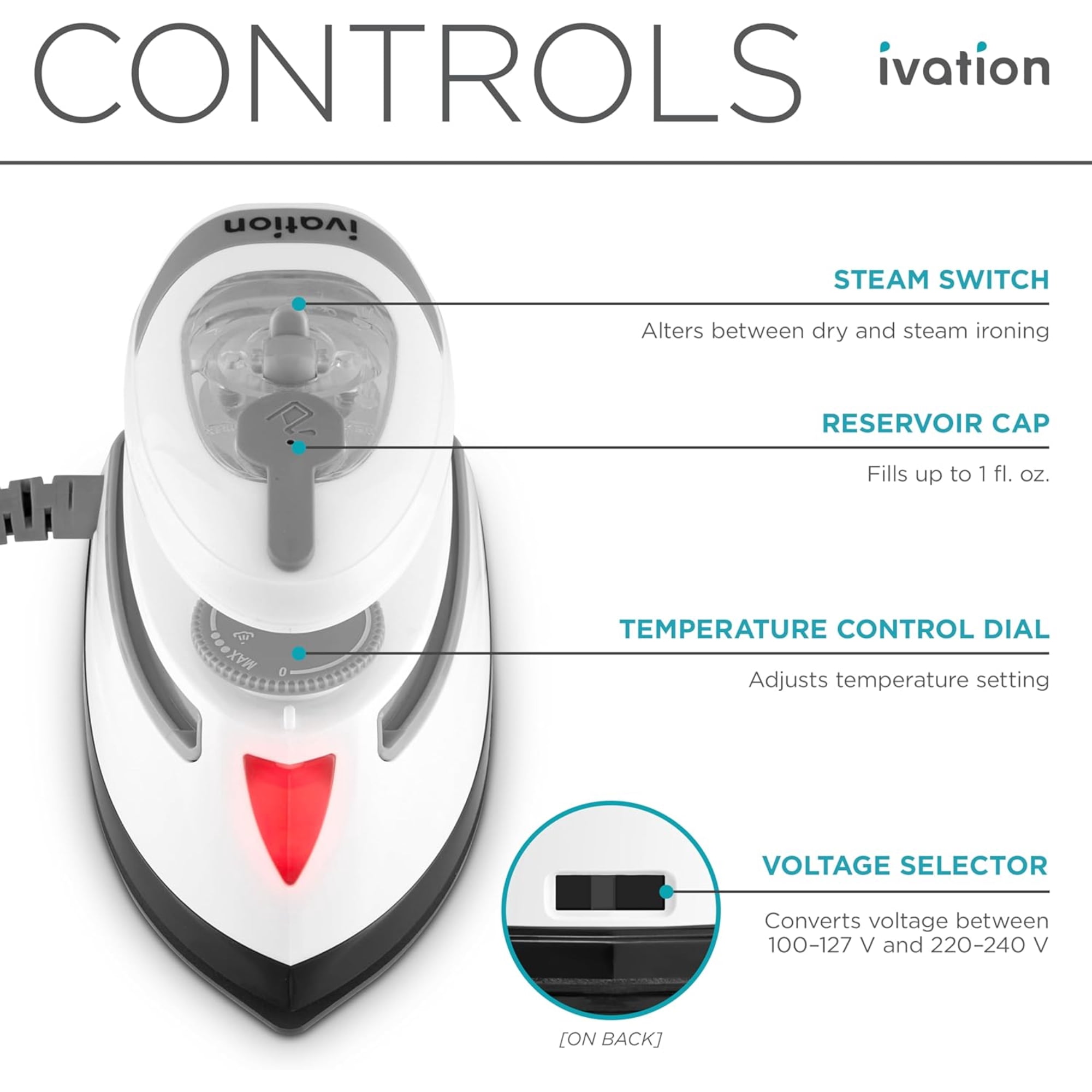 IVATION Travel Steam Iron with Nonstick Soleplate - Compact White Finish