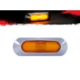 thumbnail image 1 of Plafón Lateral TUNELIGHT-RENOVATIO 2 Leds Luz Gel Ámbar Ovalado, 1 of 7