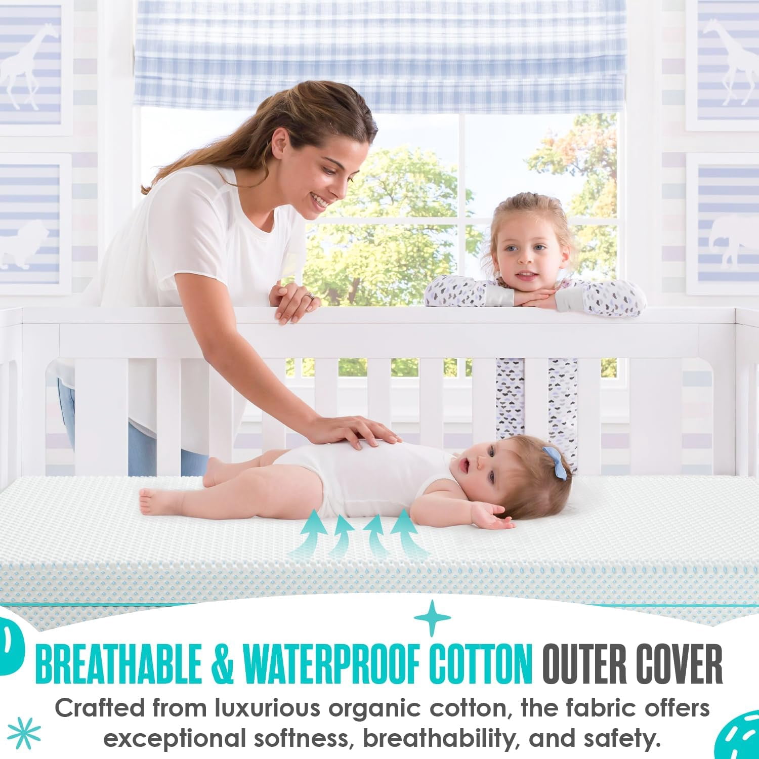 6” Crib and Toddler Bed Mattress – Made in USA – CertiPUR OEKO-TEX Certified – Breathable Waterproof Washable Removable Soft Cover – Dual Sided Firm for Babies and Plush for Toddlers Blue