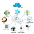 thumbnail image 2 of SONOFF RF Wifi Switch RF 433MHz Works with Alexa for Google Home 10A/2200W Wireless Switch with Timing Function Remote Controller for Android/IOS APP Control for Electric Appliances Universal Smart, 2 of 8
