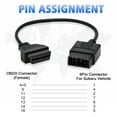 thumbnail image 2 of OBD2 Adapter Cable for Subaru Vehicles 9Pin OBD2 16Pin to OBD1 9Pin OBDII Car Diagnostic Connector Compatible with OBD II Diagnostic Scanner, 2 of 6