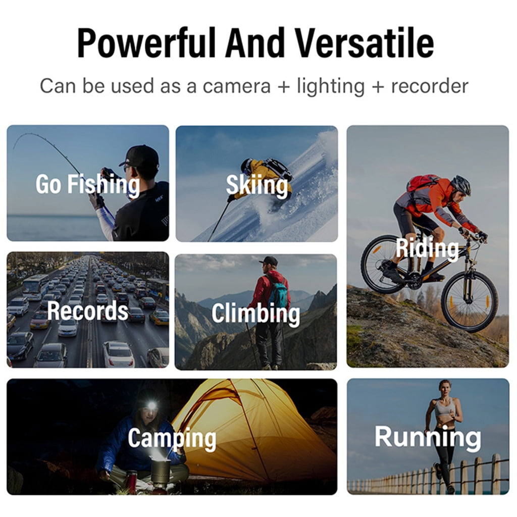 Rechargeable Headlamp Camera for Extended Use in Various Environment Recorder
